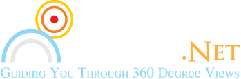 around Cyprus net